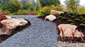 Best mulch for flower beds there are many types of flower bed mulch on the market, from shredded wood bark and pine needles to rubber and cocoa bean hulls. Consider The Hidden Risks Of Mulching The Cincinnati Insurance Companies Blog