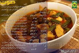Today you are going to enjoy a sizzling beef steak recipe at home. Famous Recipes By Chef Zakir Afreen S Kitchen