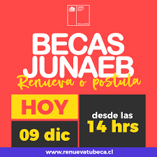 La institución explicó que realizar la postulación o renovación de la beca junaeb no implica la obtención. Ovejeronoticias Postulacion Y Renovacion De Becas Junaeb 2020 No Exigira Matricula Ni Ano Academico Concluido Ovejeronoticias