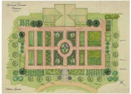 S Media Cache Ak0 Pinimg Com Originals 29 6b 5b 296b5b90e1cd5f16219c77f8fcf42248 Jpg Garden Planning Vegetable Garden Planning Garden Design Plans