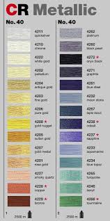 Madeira Machine Embroidery Thread Color Card Charts