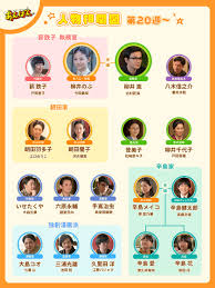 今田美桜主演「あんぱん」最新情報！朝ドラ舞台裏と感動の展開を深掘り - Imagen principal del artículo