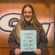 Gonzaga Women's Basketball...