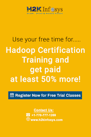 Hadoop Certification Training In 2020 Online Training Online Training Courses Big Data