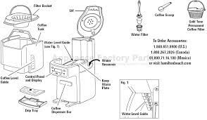 You may want to try to get one through the manufacturer. Hamilton Beach 48465 Parts Small Appliances