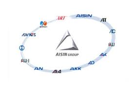 Dan kerja perusahaan dengan vendor itu apa saja? Produsen Transmisi Toyota Autoparts Philippines Jadi Anak Perusahaan Aisin Otomotif Bisnis Com