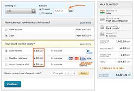 How to receive money from western union to bank account. How To Send Money To Someone Without Bank Account In India