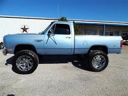 Image result for Santa Fe Blue 1985 Dodge