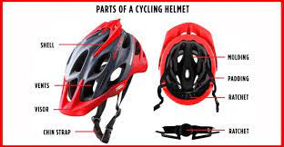 Best Toddler Helmet 2019 Reviews Buyer S Guide Toddler Bike Helmet Toddler Bike Helmet