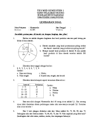 Maybe you would like to learn more about one of these? Soal Matematika Sma Uts Kelas Xi Ips Semester 1 1