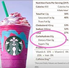 starbucks unicorn drink has too much sugar protandim