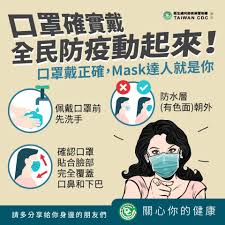 Search for text in self post contents. ç–¾ç®¡å®¶ Line Official Account
