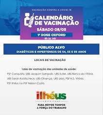 It was first identified in december 2019 in wuhan,. Prefeitura Municipal De Ilheus Covid 19 Saude Divulga Programacao Para Vacina Nesta Sexta E Sabado Em Ilheus Confira Publico