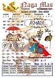 Forum Kode Syair Hk 14 Februari 2021 Di 2021 Februari 5 Februari
