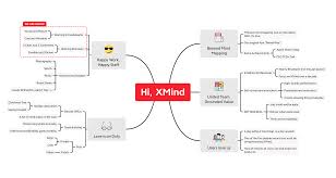 XMind Search Results