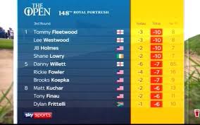 Cut rules vary by tournament on the pga tour. Shane Lowry Shoots Course Record 63 To Pull Away From Chasing Pack In Round Three Of The Open