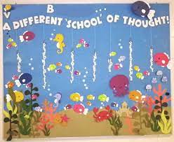 3,000+ vectors, stock photos & psd files. A Different School Of Thought Ocean Theme Bulletin Board Idea Ocean Theme Bulletin Board Ocean Bulletin Board Classroom Decorations