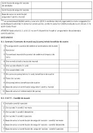 Șomajul tehnic înseamnă suspendarea cm și plata unei indemnizații de 75%. Ordin Nr 3 063 Din 10 Septembrie 2019 Ilegis