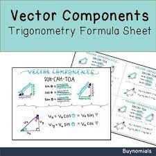 Physics Students Will Find This Formula Sheet Useful For Using Trigonometry To Take An Initial Velocity And Find Trigonometry Math Word Problems Math Journals