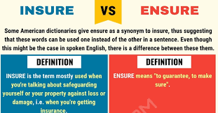 When you throw in the very similar word assure, you have a tangled mess! Insure Vs Ensure Vs Assure The Easiest Way To Get It Right 7esl English Words Words To Use Learn English
