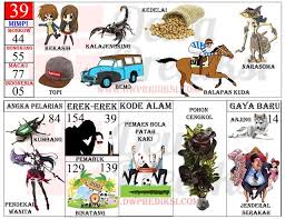 Tafsir Mimpi 2d Gambar Dewa Prediksi Prediksi Togel Togel Singapore Togel Sgp Togel Hongkong Togel Hk Di 2020 Buku Gambar Tafsir Mimpi Gambar