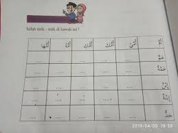 Mohon Jawab Semuanya Yahhyang Pande Bahasa Arab Pasti Ketagihan Ini Khusus Yang Pandai Bahasa Arab Brainly Co Id