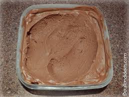 Glace Chocolat Sans Glo Sans Gluten Lait Oeuf A La Sorbetiere Glace Chocolat Sans Gluten Sans Lait Sans Oeuf Sans Gluten