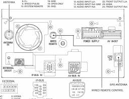 For details, please refer to the operation manual provided with the product. Wiring Diagram Pioneer Avic D3 Wiring Diagram Radio Wiring Diagram Wire Center