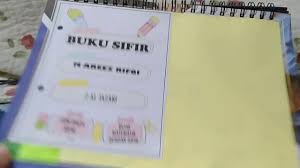 Sebagai contohnya ada banyak sekali contoh kata pengantar pada buku, baik itu buku biografi, buku pelajaran, buku novel dal lain sebagainya. Buku Skrap Sifir Iki Youtube