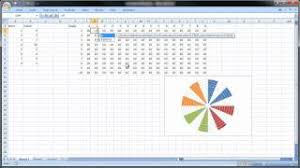 Making A Circumplex Chart In Excel By Excelcharts Com