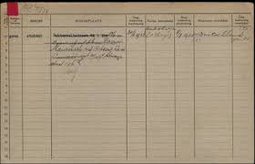 Registration Max Earl Keck in 1880 » Open Archives