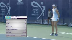 Watch video stream ► betwinner1.com and play in live mode! Elena Rybakina Kazakh Era Page 97 Tennis Forum