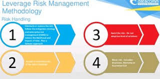 Kelime ve terimleri çevir ve farklı aksanlarda sesli dinleme. Risk Mitigation Strategies For Cloud Migration Part 1 Cxotv News