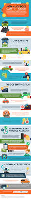 Locate these shops to tint you ride near me. How Much Does Car Tint Cost Infographic Global Tint Uk