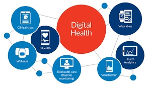 Pin By Mohd Hisham On Digital Health Siyamthanda Qoboshiyane Digital Health Better Healthcare Health