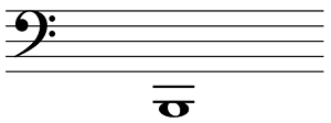 Maybe you would like to learn more about one of these? All Bass Clef Notes Piano Theory Exercises