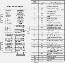 2006 f150 fuse panel diagram. 06 F150 Fuse Diagram Total Wiring Diagrams Solution
