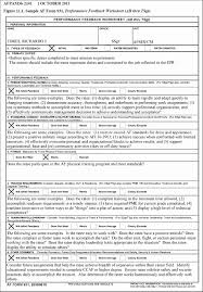 Air Force Position Paper Template Best Of Enlisted Service Dd 214 1985 Peterainsworth Paper Template Positivity Force