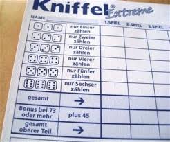 Kniffel spielanleitung regeln einfach erklart focus de. Ausdrucken Kniffelblock Pdf Kniffel Vorlage Excel Pdf Kniffel Vorlagen Ausdrucken Kniffelblock Ausdrucken Kniffelblock Ausdrucken Pdf Kniffelblock Ausdrucken Kostenlos Kniffelblock Ausdrucken Excel Kniffelblock Vorlage Als Pdf Zum Selber