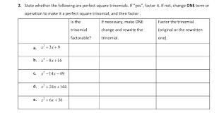 Perfect square trinomial formula an expression obtained from the square of a binomial equation is a perfect square trinomial. 2 State Whether The Following Are Perfect Square Chegg Com