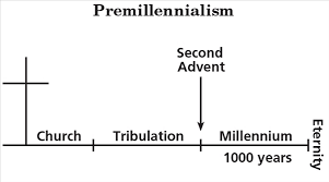 What Is Premillenialism Beliefs Chart