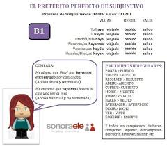 Online Spanish Sonora Ele El Subjuntivo La Llave Que Abre El Corazon Del Espanol Ap Spanish Language Learning Spanish Spanish Teacher