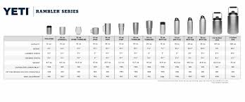 70 Prototypal Triple Flip Size Chart