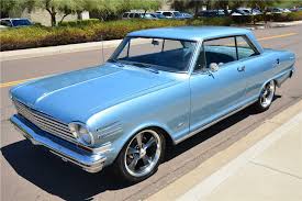 Image result for Silver Blue 1963 Nova