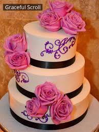 To get started, click below, then choose help > getting started from the command menu. Wedding Cake Designs Lakeside Weddings