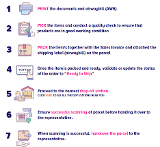 Explore the best info now. Support Center Order Fulfillment Return Management Lazada Ph Lazada Seller Center