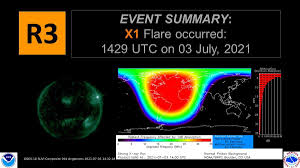 Check spelling or type a new query. No There Isn T A Solar Storm Headed To Earth Today Wral Com