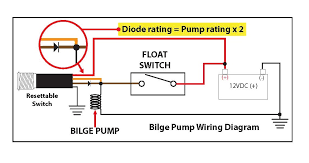 There is a big difference between wiring for a magneto system as most two strokes are and a battery ignition system as io and inboards are. Bilge Pump Diode The Hull Truth Boating And Fishing Forum