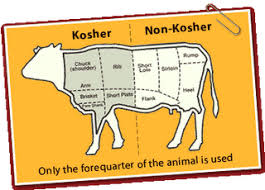 Natalie S Social Justice Jewish Kosher Food Kosher Diet Kosher Recipes Kosher Kitchen