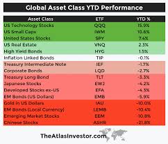 What The Emerging Markets Currency Crisis Means For Your